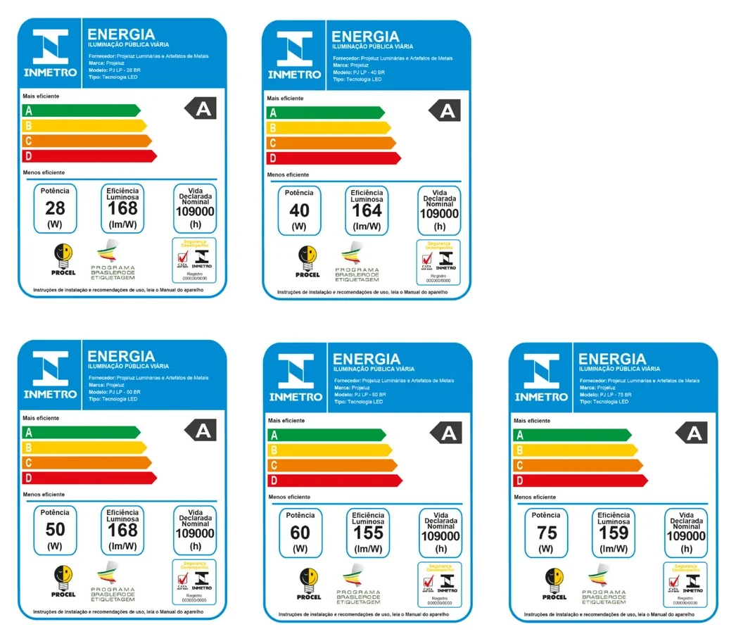 Etiquetas INMETRO/Procel da linha Niobio