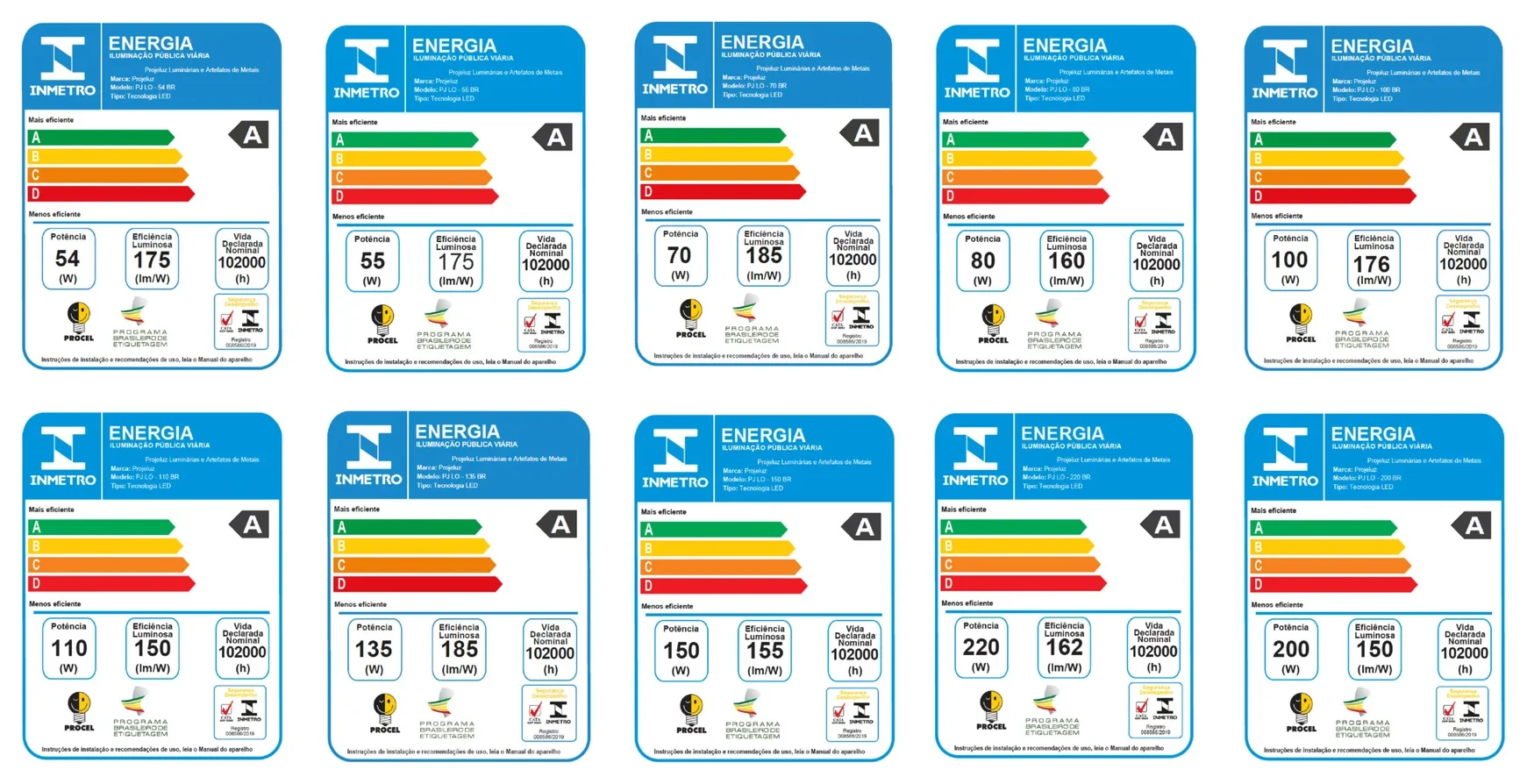 Etiquetas INMETRO/Procel da Niobio 55 a 70 W