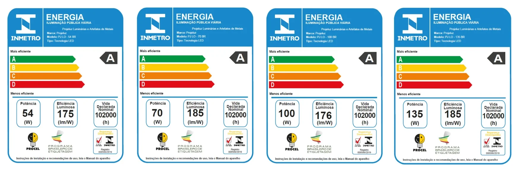 Etiquetas INMETRO/Procel da linha Rebaixada